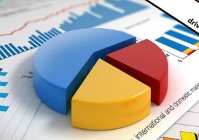 Investment Portfolio Optimization